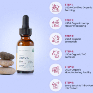 Organic CBD Oil